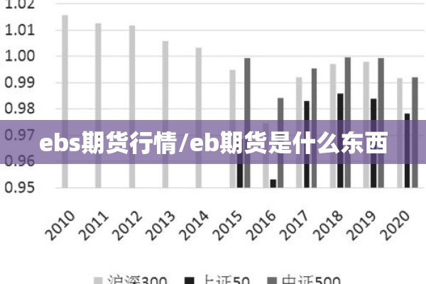 ebs期货行情/eb期货是什么东西 ebs期货行情/eb期货是什么东西