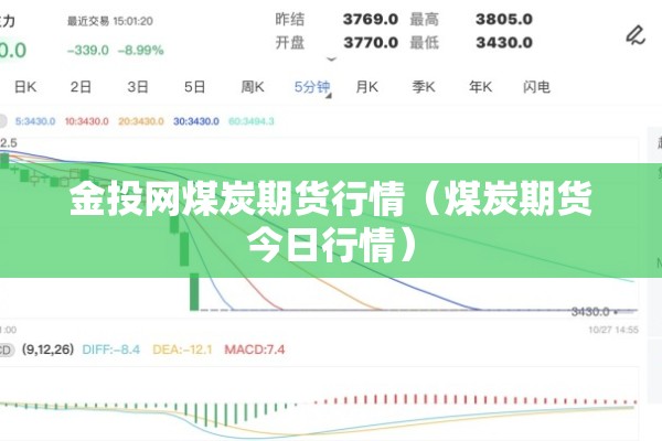 金投网煤炭期货行情(煤炭期货今日行情) 金投网煤炭期货行情(煤炭期货今日行情)