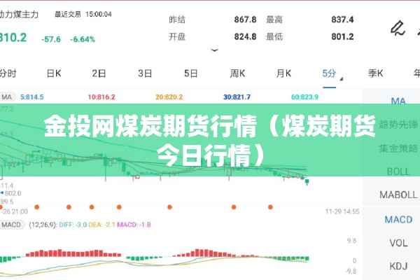 金投网煤炭期货行情(煤炭期货今日行情) 金投网煤炭期货行情(煤炭期货今日行情)
