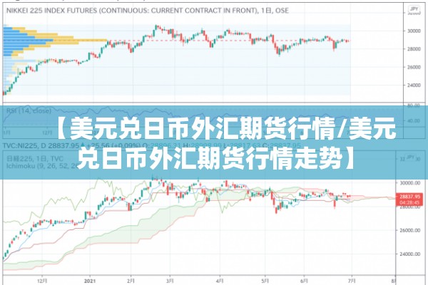 【美元兑日币外汇期货行情/美元兑日币外汇期货行情走势】 【美元兑日币外汇期货行情/美元兑日币外汇期货行情走势】