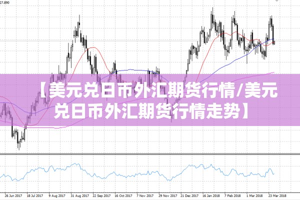 【美元兑日币外汇期货行情/美元兑日币外汇期货行情走势】 【美元兑日币外汇期货行情/美元兑日币外汇期货行情走势】