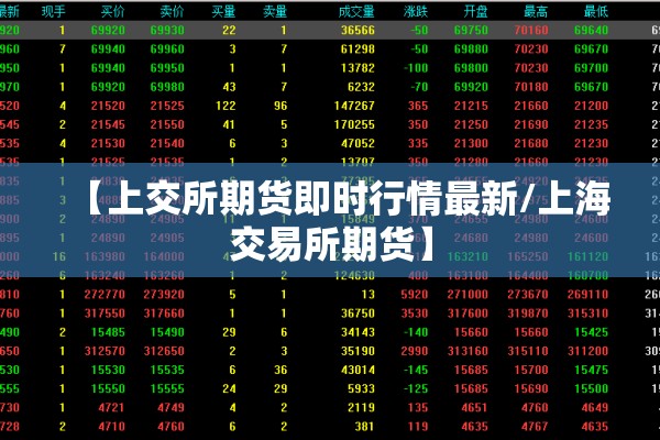 【上交所期货即时行情最新/上海交易所期货】