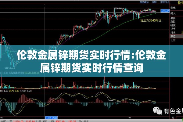 伦敦金属锌期货实时行情:伦敦金属锌期货实时行情查询 伦敦金属锌期货实时行情:伦敦金属锌期货实时行情查询