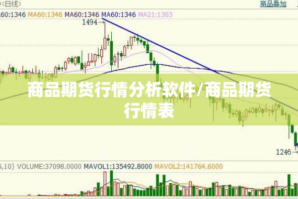 商品期货行情分析软件/商品期货行情表 商品期货行情分析软件/商品期货行情表