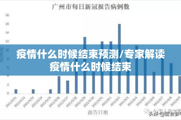 疫情什么时候结束预测/专家解读疫情什么时候结束 疫情什么时候结束预测/专家解读疫情什么时候结束