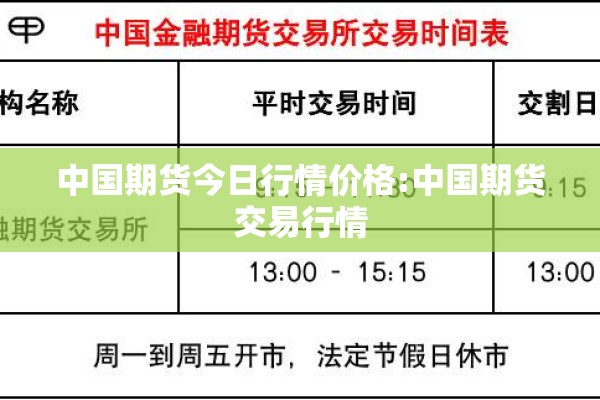 中国期货今日行情价格:中国期货交易行情 中国期货今日行情价格:中国期货交易行情