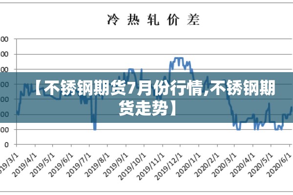 【不锈钢期货7月份行情,不锈钢期货走势】