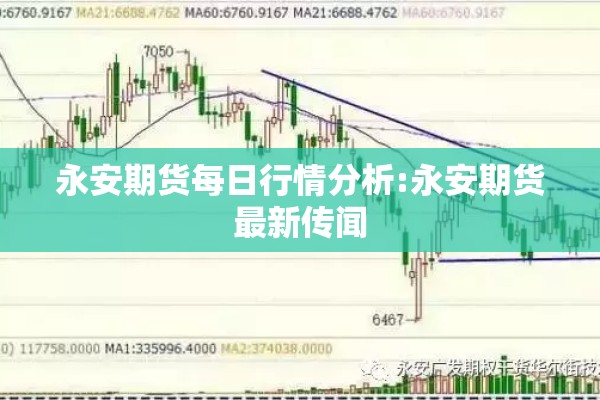 永安期货每日行情分析:永安期货最新传闻 永安期货每日行情分析:永安期货最新传闻