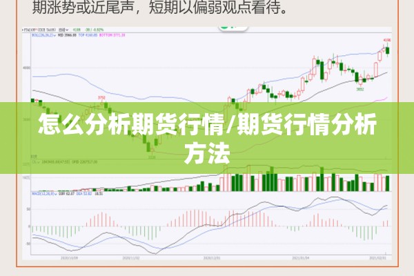 怎么分析期货行情/期货行情分析方法