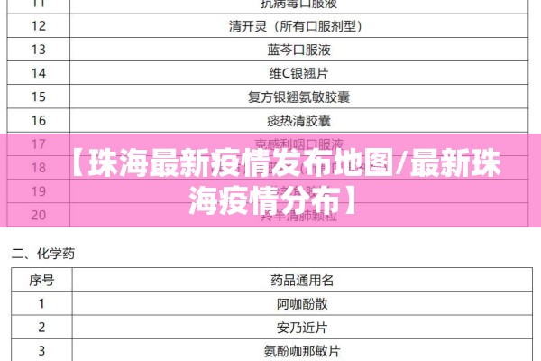【珠海最新疫情发布地图/最新珠海疫情分布】 【珠海最新疫情发布地图/最新珠海疫情分布】