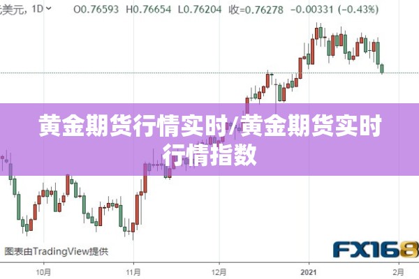 黄金期货行情实时/黄金期货实时行情指数 黄金期货行情实时/黄金期货实时行情指数