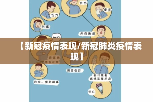 【新冠疫情表现/新冠肺炎疫情表现】