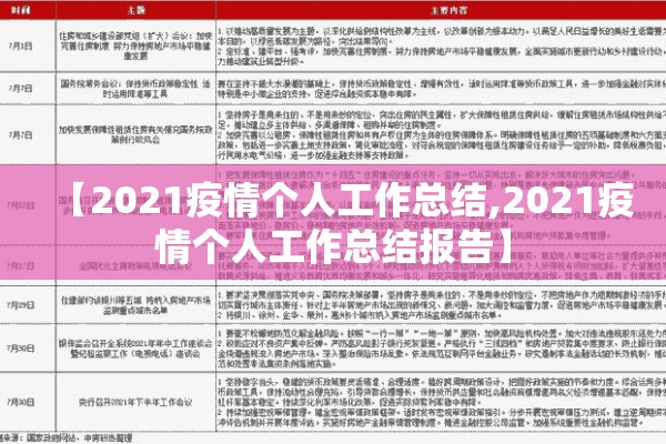 【2021疫情个人工作总结,2021疫情个人工作总结报告】
