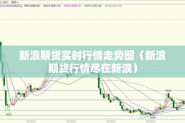 新浪期货实时行情走势图(新浪期货行情尽在新浪) 新浪期货实时行情走势图(新浪期货行情尽在新浪)