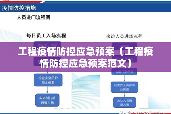 工程疫情防控应急预案（工程疫情防控应急预案范文）
