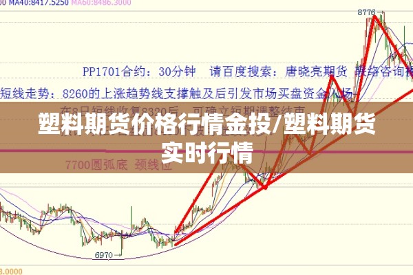 塑料期货价格行情金投/塑料期货实时行情 塑料期货价格行情金投/塑料期货实时行情