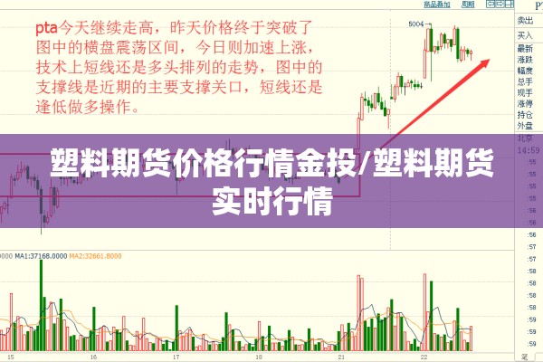 塑料期货价格行情金投/塑料期货实时行情 塑料期货价格行情金投/塑料期货实时行情
