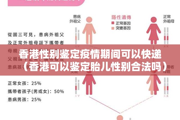 香港性别鉴定疫情期间可以快递(香港可以鉴定胎儿性别合法吗) 香港性别鉴定疫情期间可以快递(香港可以鉴定胎儿性别合法吗)