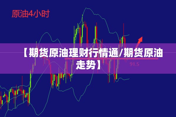 【期货原油理财行情通/期货原油走势】