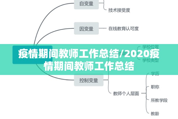疫情期间教师工作总结/2020疫情期间教师工作总结