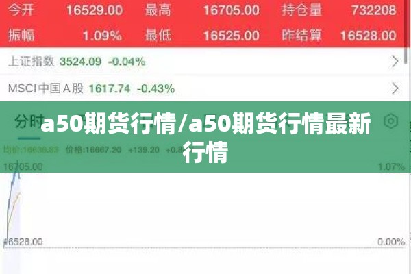 a50期货行情/a50期货行情最新行情 a50期货行情/a50期货行情最新行情