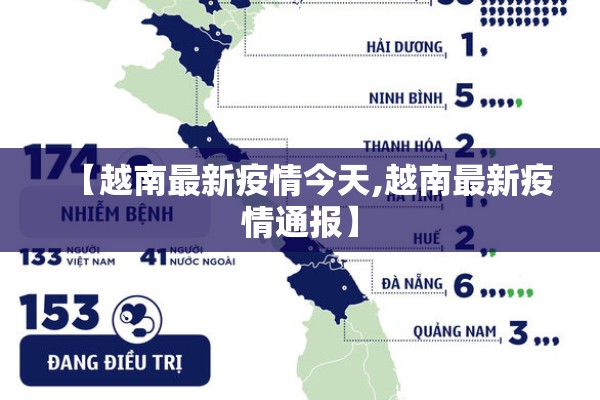 【越南最新疫情今天,越南最新疫情通报】 【越南最新疫情今天,越南最新疫情通报】