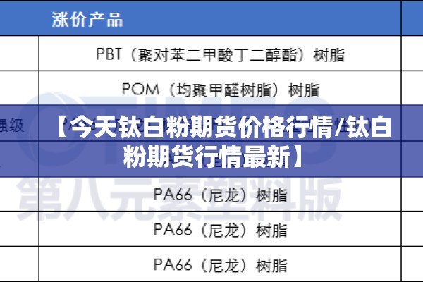 【今天钛白粉期货价格行情/钛白粉期货行情最新】 【今天钛白粉期货价格行情/钛白粉期货行情最新】