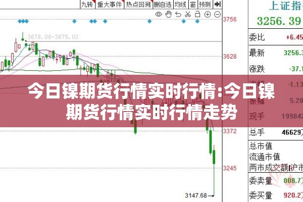今日镍期货行情实时行情:今日镍期货行情实时行情走势