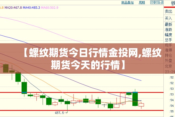 【螺纹期货今日行情金投网,螺纹期货今天的行情】