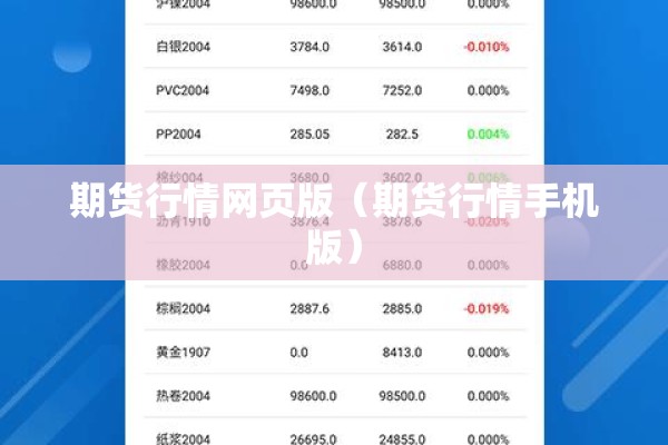 期货行情网页版(期货行情手机版) 期货行情网页版(期货行情手机版)