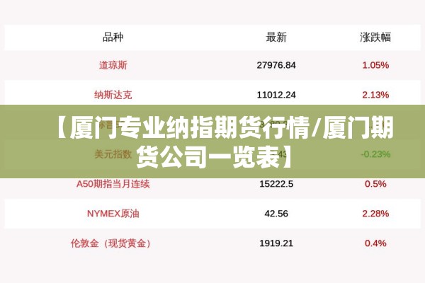 【厦门专业纳指期货行情/厦门期货公司一览表】 【厦门专业纳指期货行情/厦门期货公司一览表】