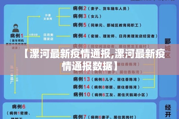【漯河最新疫情通报,漯河最新疫情通报数据】 【漯河最新疫情通报,漯河最新疫情通报数据】