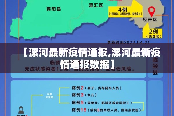 【漯河最新疫情通报,漯河最新疫情通报数据】 【漯河最新疫情通报,漯河最新疫情通报数据】