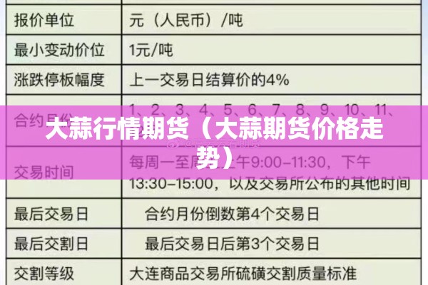 大蒜行情期货（大蒜期货价格走势）