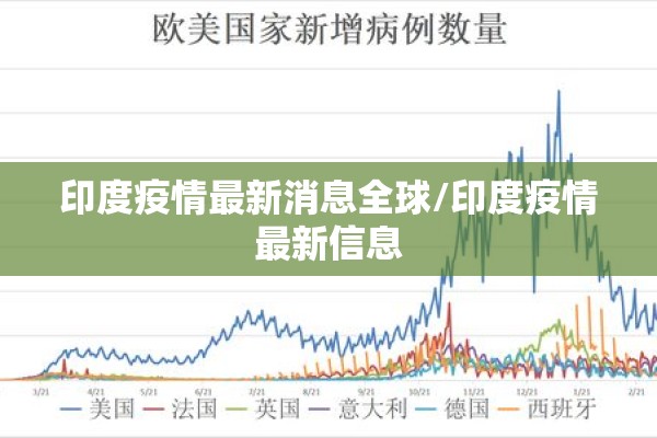 印度疫情最新消息全球/印度疫情最新信息 印度疫情最新消息全球/印度疫情最新信息