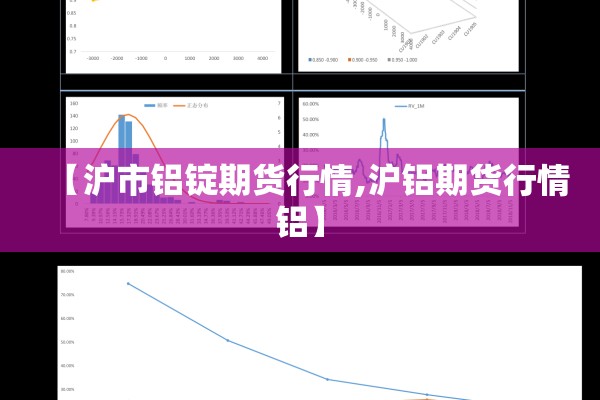 【沪市铝锭期货行情,沪铝期货行情铝】 【沪市铝锭期货行情,沪铝期货行情铝】