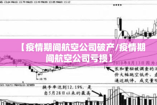 【疫情期间航空公司破产/疫情期间航空公司亏损】