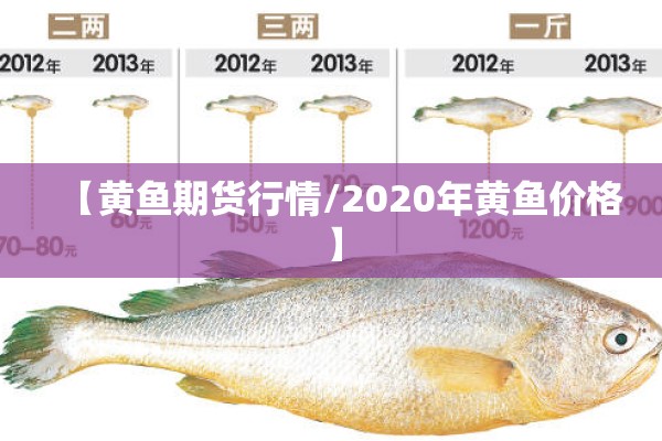 【黄鱼期货行情/2020年黄鱼价格】 【黄鱼期货行情/2020年黄鱼价格】