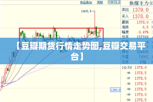 【豆瓣期货行情走势图,豆瓣交易平台】 【豆瓣期货行情走势图,豆瓣交易平台】