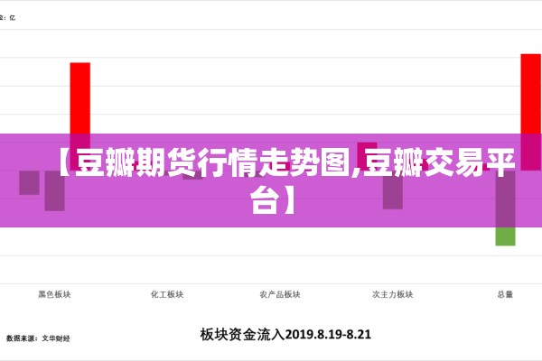 【豆瓣期货行情走势图,豆瓣交易平台】 【豆瓣期货行情走势图,豆瓣交易平台】