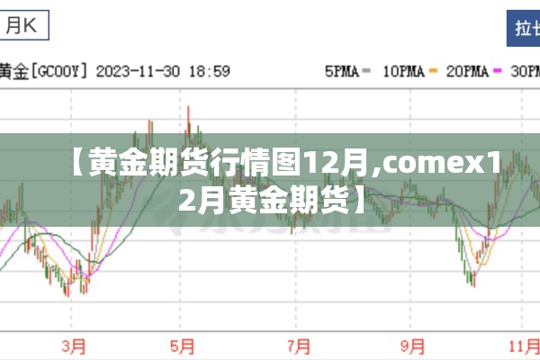 【黄金期货行情图12月,comex12月黄金期货】