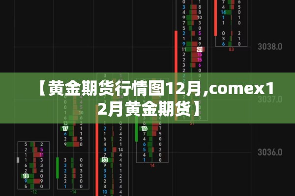 【黄金期货行情图12月,comex12月黄金期货】