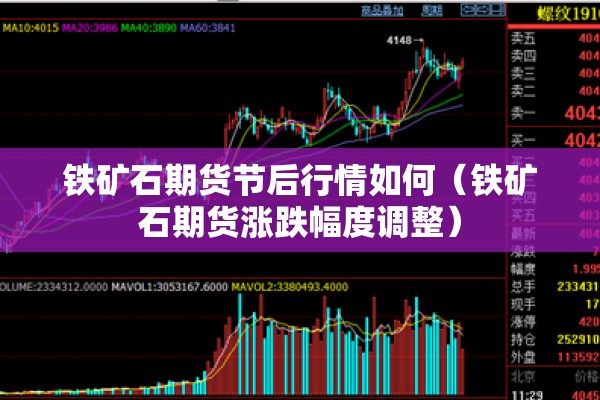 铁矿石期货节后行情如何(铁矿石期货涨跌幅度调整) 铁矿石期货节后行情如何(铁矿石期货涨跌幅度调整)