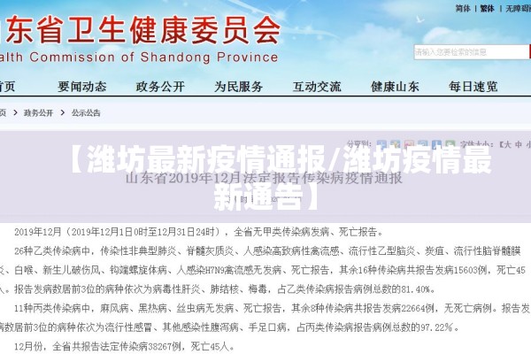【潍坊最新疫情通报/潍坊疫情最新通告】 【潍坊最新疫情通报/潍坊疫情最新通告】