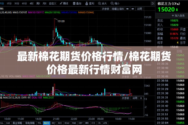 最新棉花期货价格行情/棉花期货价格最新行情财富网 最新棉花期货价格行情/棉花期货价格最新行情财富网