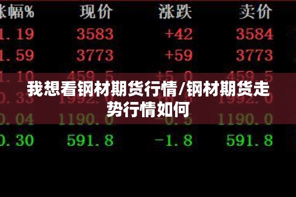 我想看钢材期货行情/钢材期货走势行情如何 我想看钢材期货行情/钢材期货走势行情如何