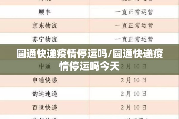圆通快递疫情停运吗/圆通快递疫情停运吗今天