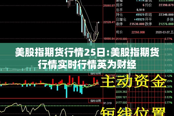 美股指期货行情25日:美股指期货行情实时行情英为财经 美股指期货行情25日:美股指期货行情实时行情英为财经
