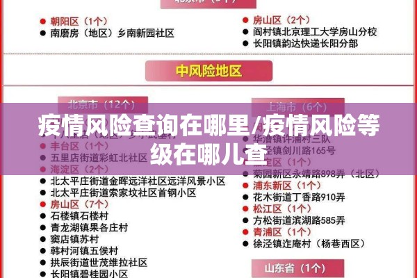 疫情风险查询在哪里/疫情风险等级在哪儿查