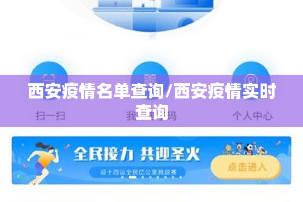 西安疫情名单查询/西安疫情实时查询
